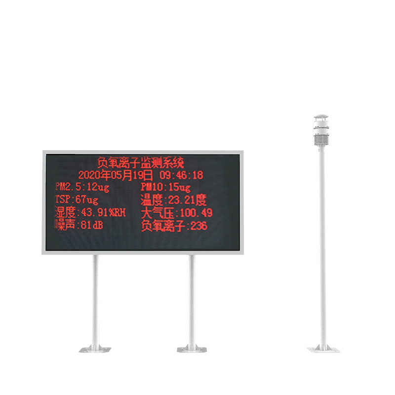 化工园区防爆气象站监测解决方案